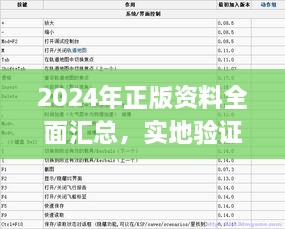 2024年正版資料全面匯總，實(shí)地驗(yàn)證與解析_JSZ8.46.39親和版