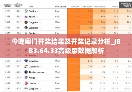 今晚奧門開獎結果及開獎記錄分析_JBB3.64.33高級版數據解析