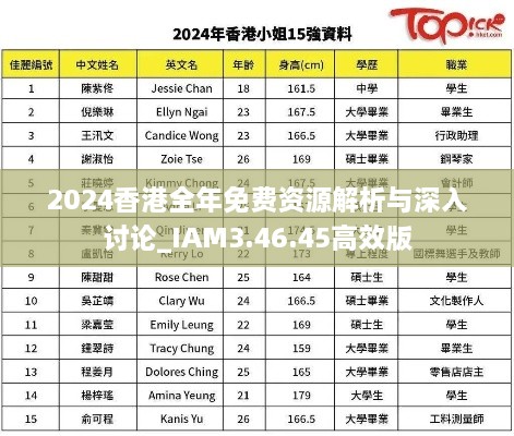 2024香港全年免費(fèi)資源解析與深入討論_IAM3.46.45高效版