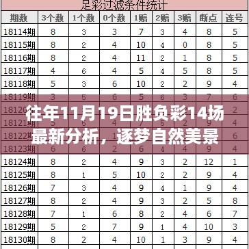 揭秘勝負(fù)彩背后的寧靜力量，歷年11月19日勝負(fù)彩分析與自然美景之旅展望