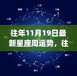 往年11月19日星座周運勢詳解，特性、體驗、競品對比及用戶群體分析評測報告出爐！