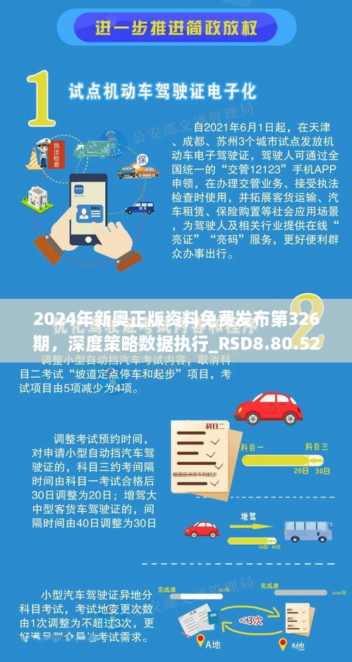 2024年新奧正版資料免費(fèi)發(fā)布第326期，深度策略數(shù)據(jù)執(zhí)行_RSD8.80.52原版