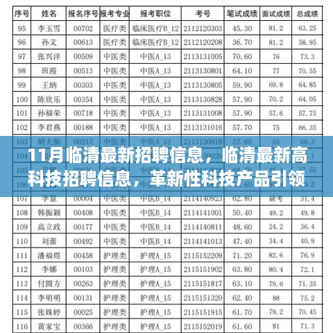 臨清最新高科技招聘啟事，革新性科技產(chǎn)品引領(lǐng)未來，體驗(yàn)科技魅力改變生活