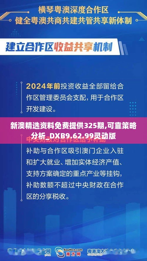 新澳精選資料免費(fèi)提供325期,可靠策略分析_DXB9.62.99靈動(dòng)版