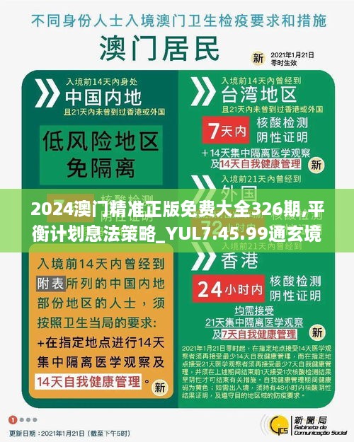 2024澳門精準(zhǔn)正版免費(fèi)大全326期,平衡計(jì)劃息法策略_YUL7.45.99通玄境