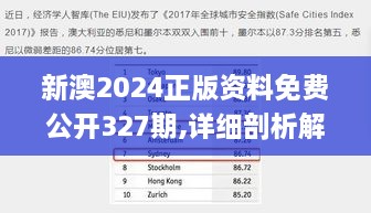 新澳2024正版資料免費公開327期,詳細剖析解答解釋執(zhí)行_TYV8.34.40互助版