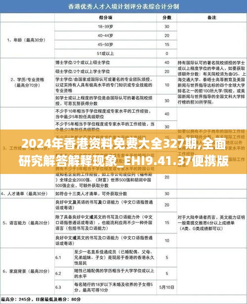 2024年香港資料免費大全327期,全面研究解答解釋現(xiàn)象_EHI9.41.37便攜版