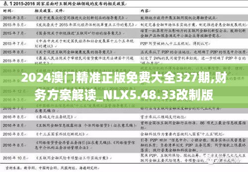 2024澳門精準正版免費大全327期,財務方案解讀_NLX5.48.33改制版