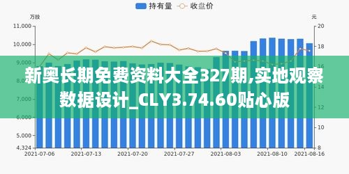 新奧長(zhǎng)期免費(fèi)資料大全327期,實(shí)地觀察數(shù)據(jù)設(shè)計(jì)_CLY3.74.60貼心版