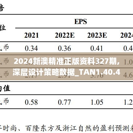 2024新澳精準(zhǔn)正版資料327期,深層設(shè)計(jì)策略數(shù)據(jù)_TAN1.40.44高級(jí)版