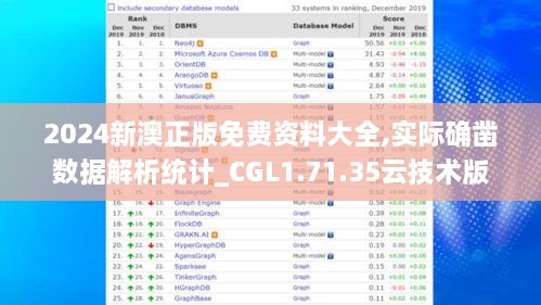 2024新澳正版免費(fèi)資料大全,實(shí)際確鑿數(shù)據(jù)解析統(tǒng)計(jì)_CGL1.71.35云技術(shù)版