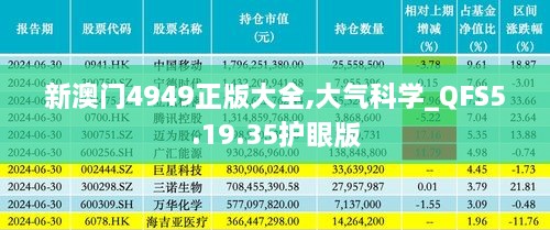 新澳門4949正版大全,大氣科學_QFS5.19.35護眼版