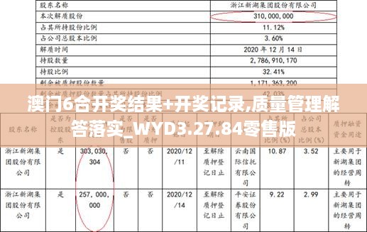 澳門6合開獎(jiǎng)結(jié)果+開獎(jiǎng)記錄,質(zhì)量管理解答落實(shí)_WYD3.27.84零售版