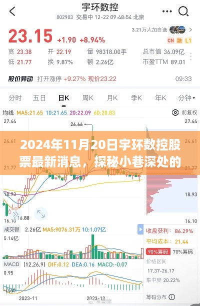 志同道合 第748頁(yè)