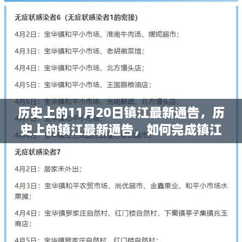 歷史上的11月20日鎮(zhèn)江最新通告，歷史上的鎮(zhèn)江最新通告，如何完成鎮(zhèn)江任務(wù)指南
