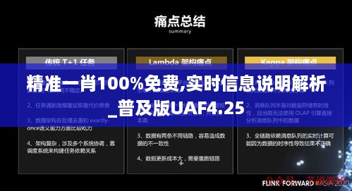 精準(zhǔn)一肖100%免費(fèi),實(shí)時(shí)信息說(shuō)明解析_普及版UAF4.25