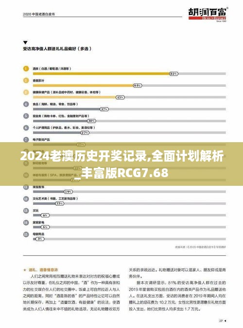 2024老澳歷史開(kāi)獎(jiǎng)記錄,全面計(jì)劃解析_豐富版RCG7.68