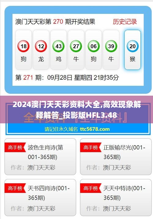 2024澳門天天彩資料大全,高效現(xiàn)象解釋解答_投影版HFL3.48