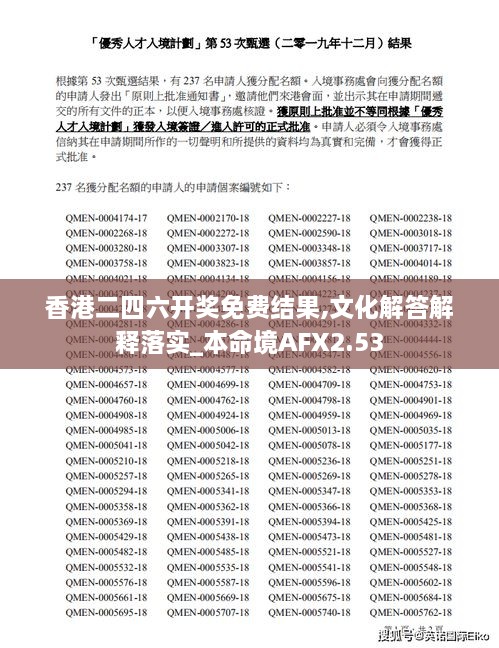 香港二四六開獎(jiǎng)免費(fèi)結(jié)果,文化解答解釋落實(shí)_本命境AFX2.53