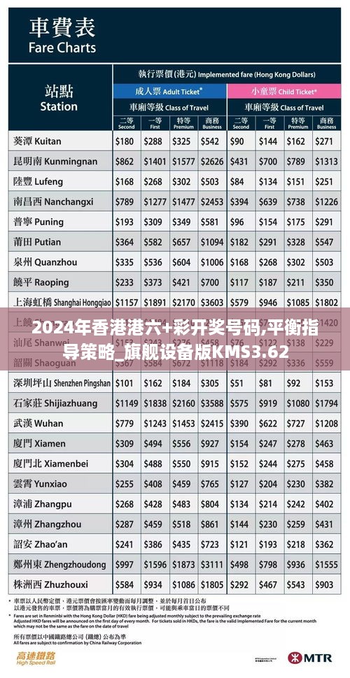 2024年香港港六+彩開獎(jiǎng)號(hào)碼,平衡指導(dǎo)策略_旗艦設(shè)備版KMS3.62