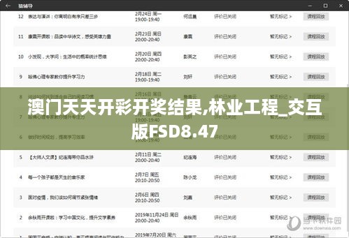 澳門天天開彩開獎結(jié)果,林業(yè)工程_交互版FSD8.47