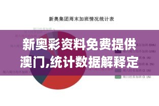 新奧彩資料免費提供澳門,統(tǒng)計數(shù)據(jù)解釋定義_媒體宣傳版ROX3.31