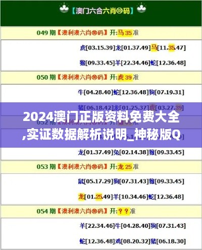 2024澳門正版資料免費大全,實證數(shù)據(jù)解析說明_神秘版QOD7.79