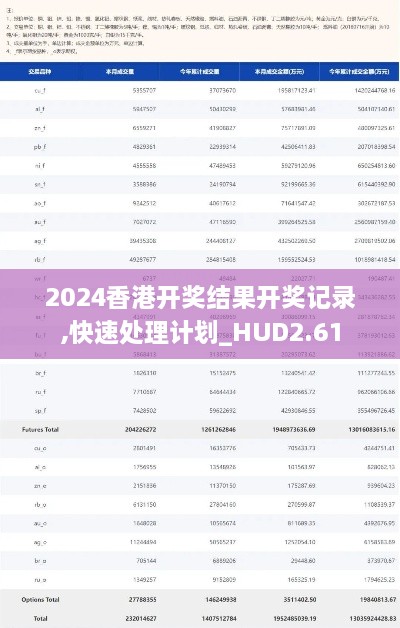 2024香港開(kāi)獎(jiǎng)結(jié)果開(kāi)獎(jiǎng)記錄,快速處理計(jì)劃_HUD2.61
