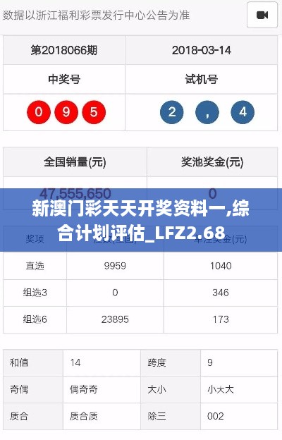 新澳門彩天天開獎資料一,綜合計劃評估_LFZ2.68