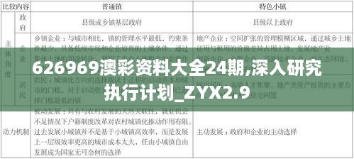 626969澳彩資料大全24期,深入研究執(zhí)行計劃_ZYX2.9
