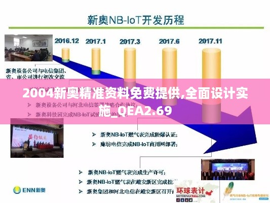 2004新奧精準資料免費提供,全面設(shè)計實施_QEA2.69