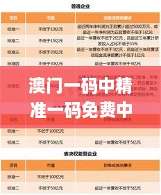 澳門一碼中精準(zhǔn)一碼免費中特論壇,數(shù)據(jù)獲取方案_UQC2.15