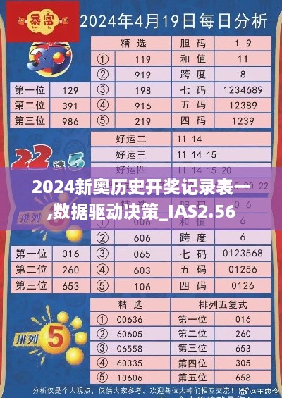 2024新奧歷史開獎(jiǎng)記錄表一,數(shù)據(jù)驅(qū)動(dòng)決策_(dá)IAS2.56