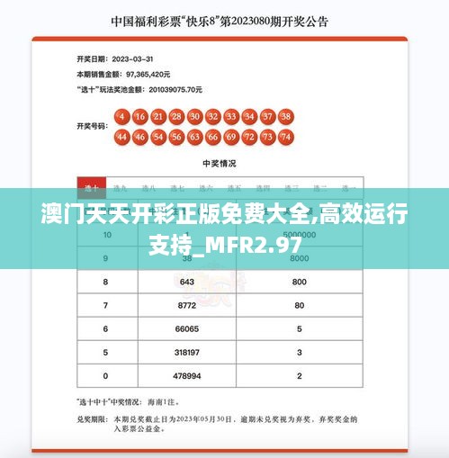 澳門天天開彩正版免費(fèi)大全,高效運(yùn)行支持_MFR2.97