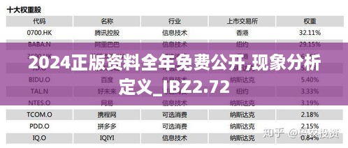 2024正版資料全年免費(fèi)公開,現(xiàn)象分析定義_IBZ2.72