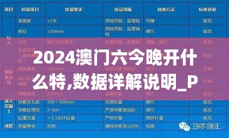 2024澳門六今晚開什么特,數(shù)據(jù)詳解說明_PQL2.3