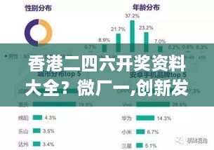 香港二四六開獎資料大全？微廠一,創(chuàng)新發(fā)展策略_PYX2.94