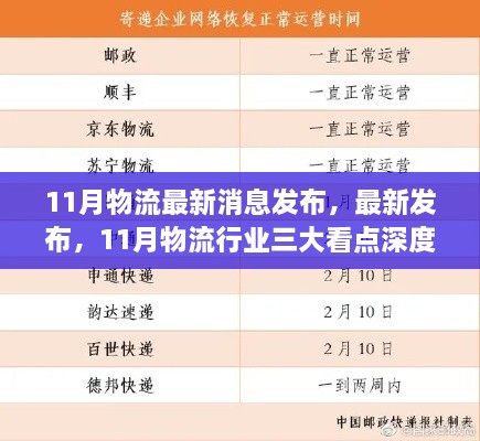 11月物流最新消息發(fā)布，最新發(fā)布，11月物流行業(yè)三大看點(diǎn)深度解讀