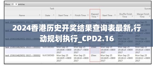 2024香港歷史開獎結(jié)果查詢表最新,行動規(guī)劃執(zhí)行_CPD2.16