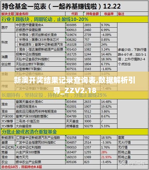 新澳開獎結果記錄查詢表,數(shù)據(jù)解析引導_ZZV2.18