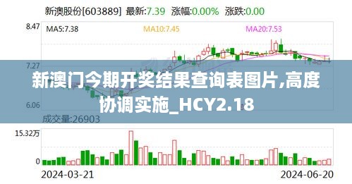 新澳門今期開(kāi)獎(jiǎng)結(jié)果查詢表圖片,高度協(xié)調(diào)實(shí)施_HCY2.18