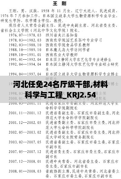 河北任免24名廳級(jí)干部,材料科學(xué)與工程_KRJ2.54