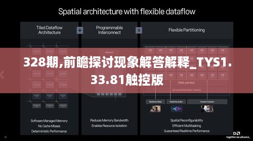 328期,前瞻探討現(xiàn)象解答解釋_TYS1.33.81觸控版