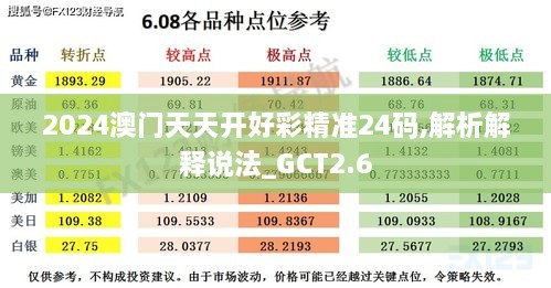2024澳門(mén)天天開(kāi)好彩精準(zhǔn)24碼,解析解釋說(shuō)法_GCT2.6