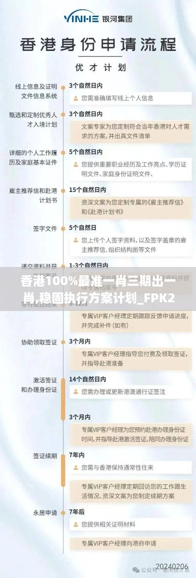 香港100%最準(zhǔn)一肖三期出一肖,穩(wěn)固執(zhí)行方案計(jì)劃_FPK2.27