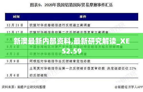 新澳最新內(nèi)部資料,最新研究解讀_XES2.59