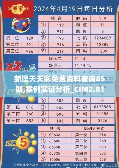 新澳天天彩免費(fèi)資料查詢85期,案例實(shí)證分析_CIM2.81