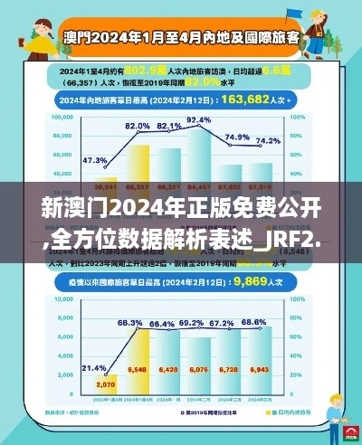 新澳門2024年正版免費(fèi)公開,全方位數(shù)據(jù)解析表述_JRF2.39