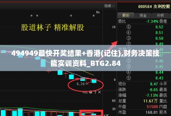 494949最快開獎(jiǎng)結(jié)果+香港(記住),財(cái)務(wù)決策技能實(shí)訓(xùn)資料_BTG2.84
