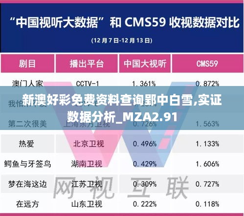 新澳好彩免費資料查詢郢中白雪,實證數(shù)據(jù)分析_MZA2.91